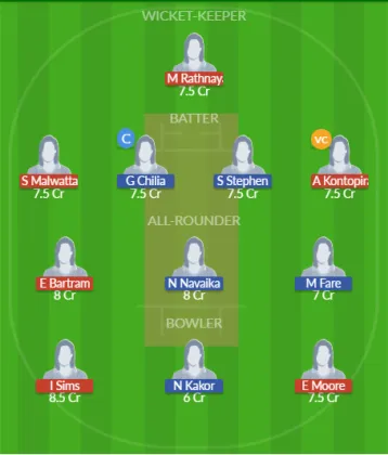 ITA-W vs VAN-W SL Team