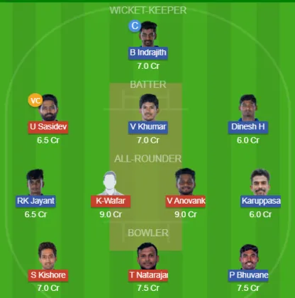 ITT vs DIN SL Team