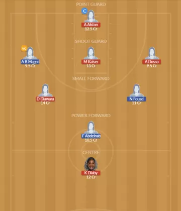 IVC-W vs EGY-W Dream11 SL Team