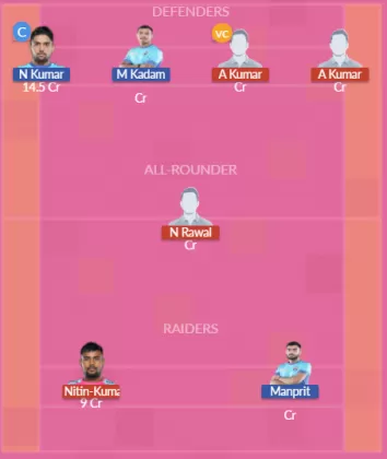 Dream11 SL Team