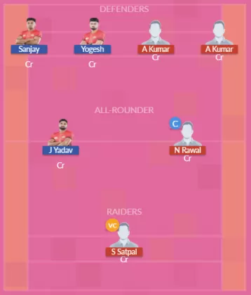 Dream11 SL Team