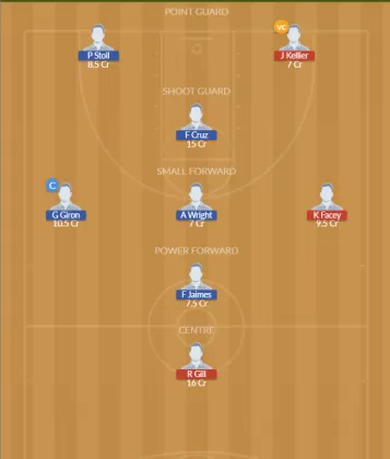 JAM vs MEX Dream11 SL Team