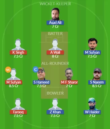 Dream11 SL Team