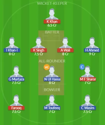 JBK vs MKP Dream11 SL Team