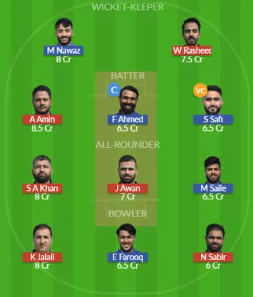 JCC vs ALZ Dream11 SL Team