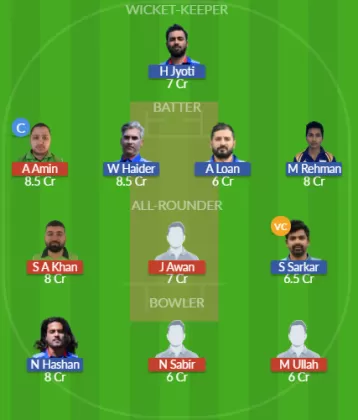 JCC vs MAR Dream11 SL Team