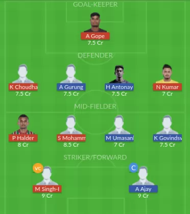 Dream11 SL Team