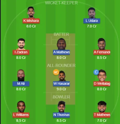 JK vs KAR SL Team
