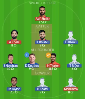 Dream11 SL Team