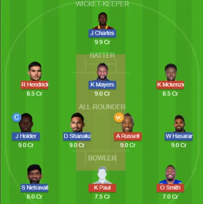 JKM vs SKN SL Team