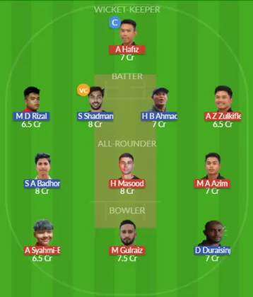 JOH vs MLC Dream11 SL Team