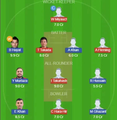 JPN vs HK SL Team