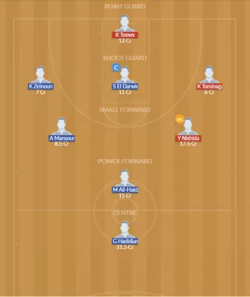 JPN vs LEB Dream11 SL Team