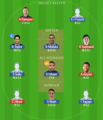 Dream11 SL Team