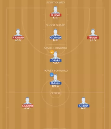 JPN vs SYR Dream11 SL Team