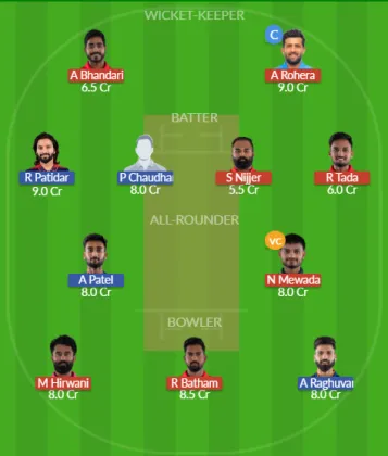JRL vs GC SL Team