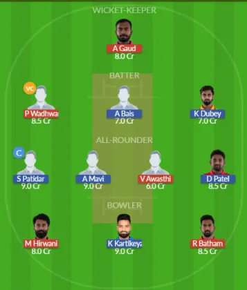 JRL vs RNE SL Team
