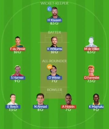 Dream11 SL Team