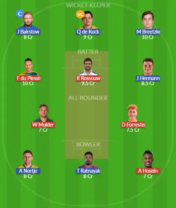 Dream11 SL Team