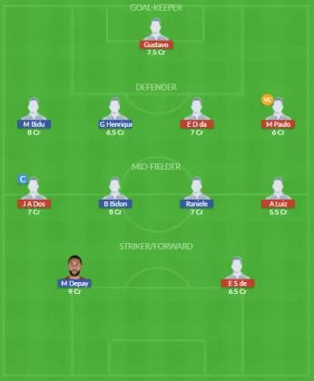 JUV vs CRTH Dream11 SL Team