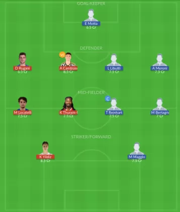 JUV vs REG Dream11 SL Team