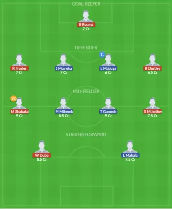 KAI vs RB Dream11 SL Team