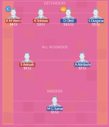 KAK vs BHG Dream11 SL Team
