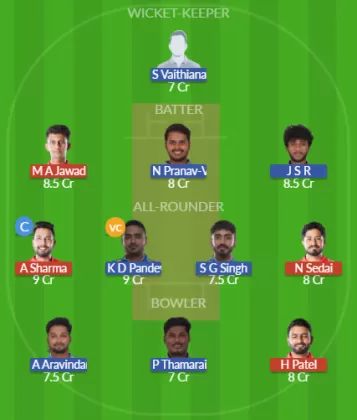 KAK vs OAW Dream11 SL Team