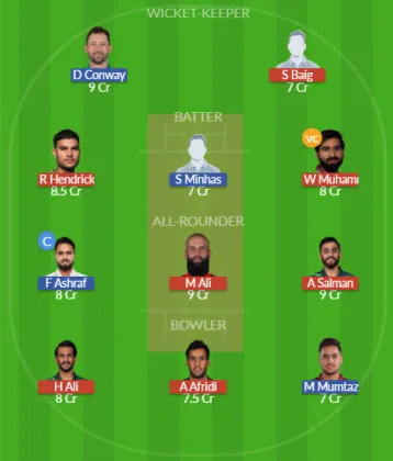 Dream11 SL Team