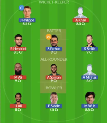 Dream11 SL Team