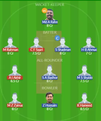 Dream11 SL Team