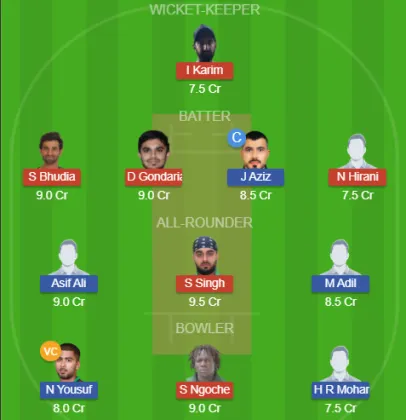 KEN vs BAH SL Team