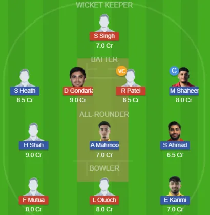 KEN vs DEN SL Team