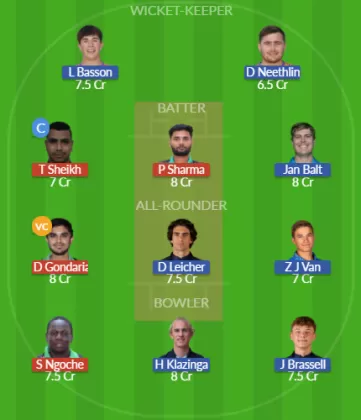 KEN vs NAM-A Dream11 SL Team