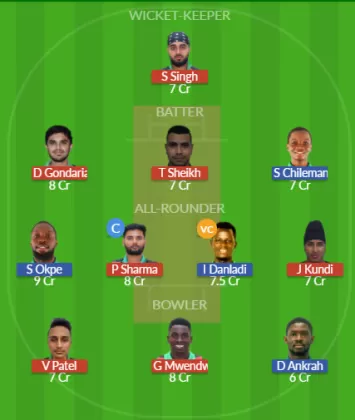 Dream11 SL Team