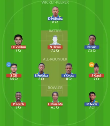 KEN vs RWA SL Team