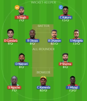 KEN vs UGA Dream11 SL Team