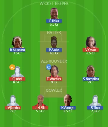 KEN-W vs UG-W SL Team
