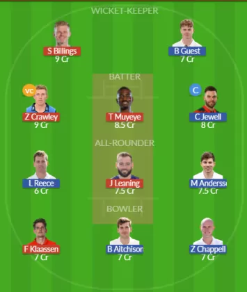 KET vs DER SL Team