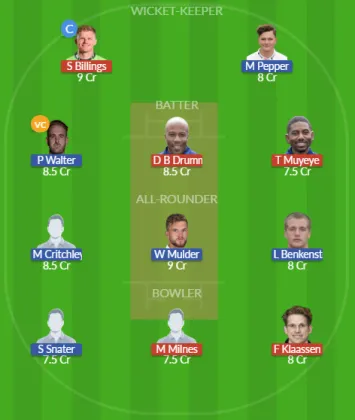 KET vs ESS SL Team