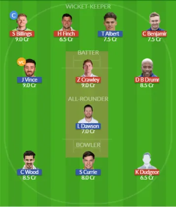 KET vs HAM SL Team