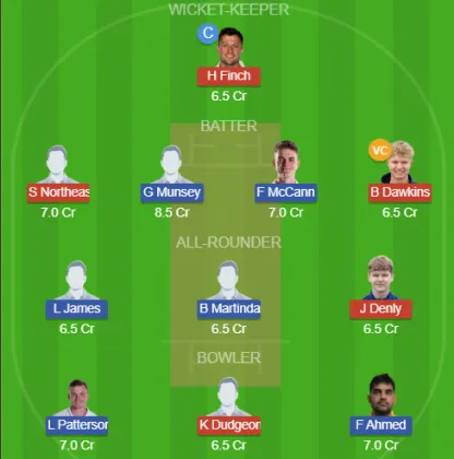 KET vs NOT SL Team