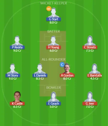 KET-W vs GLO-W SL Team