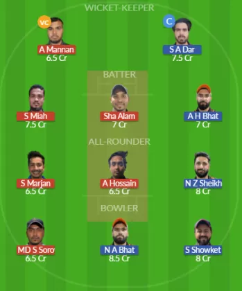 KGC vs JJ Dream11 SL Team