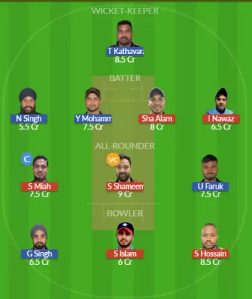 Dream11 SL Team