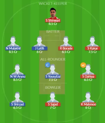 KHTC vs MSC Dream11 SL Team