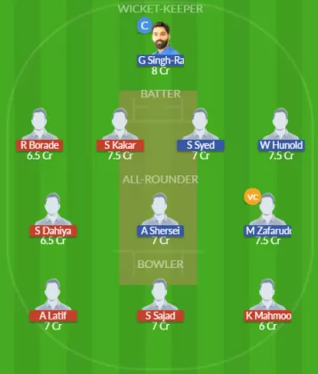 Dream11 SL Team