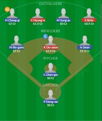 KIA vs LGT Dream11 SL Team