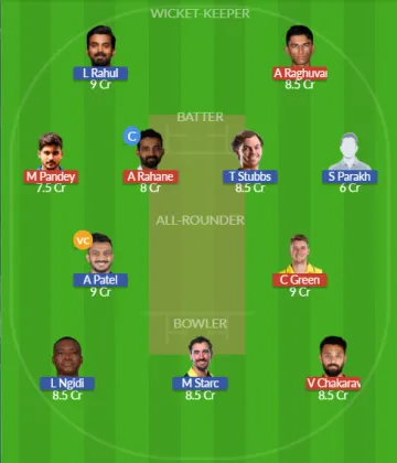 KKR vs DC SL Team