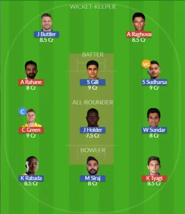 KKR vs GT SL Team
